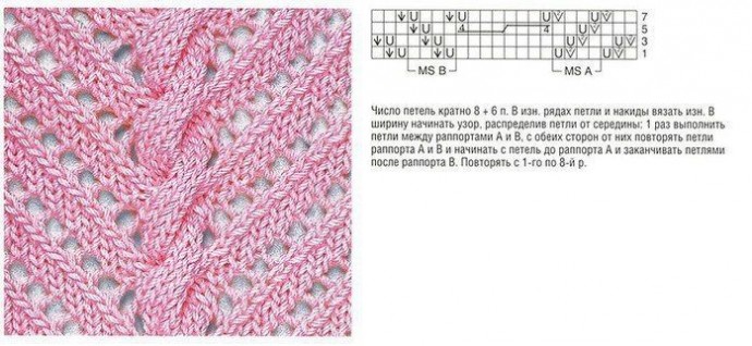 Интересный узор с красивой косичкой Интересный узор с красивой косичкой