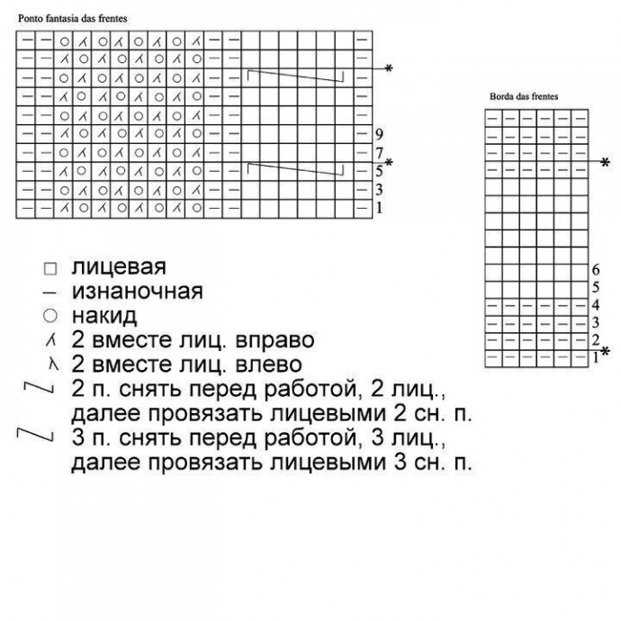 Кардиган с сетчатым узором