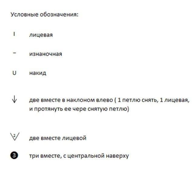 Интересный узор спицами Интересный узор спицами