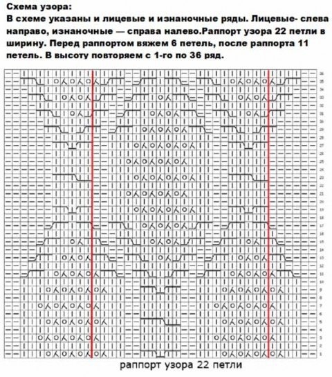 Стильный свитер спицами Стильный свитер спицами