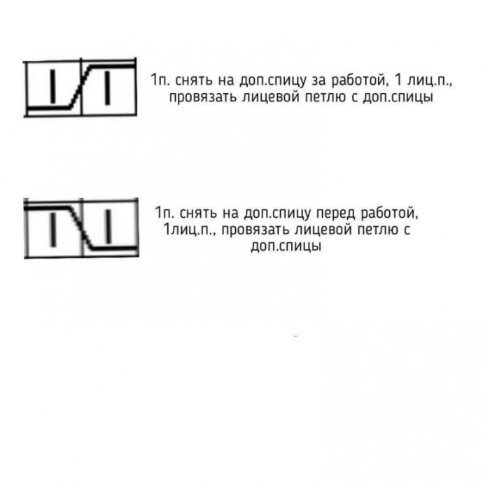 Коса спицами Коса спицами