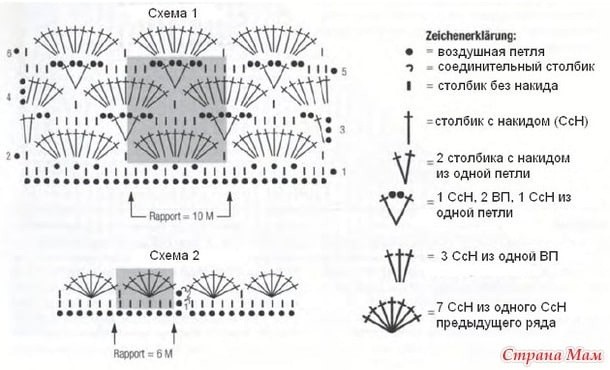 Летнее платье крючком