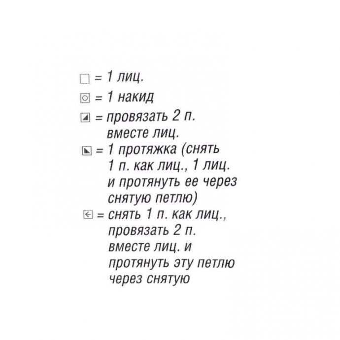 Интересный узор спицами Интересный узор спицами
