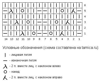 Нежный свитер спицами Нежный свитер спицами