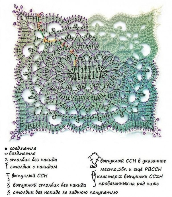Салфетка крючком Салфетка крючком