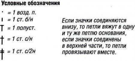 Нежный топ крючком Нежный топ крючком