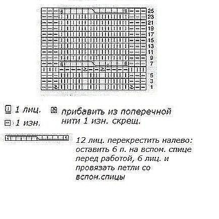 Уютный пуловер спицами Уютный пуловер спицами