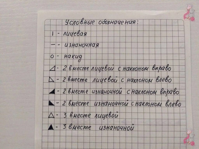 Вяжем легкий джемпер Вяжем легкий джемпер