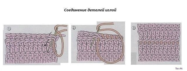 Пальто спицами Пальто спицами