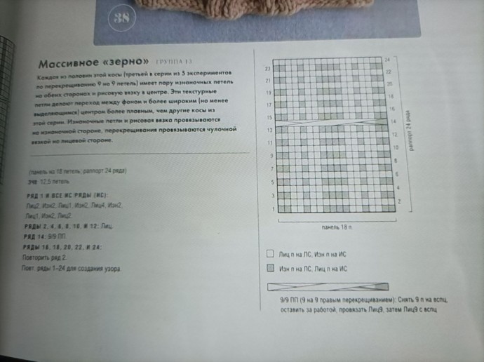 Красивый реглан спицами