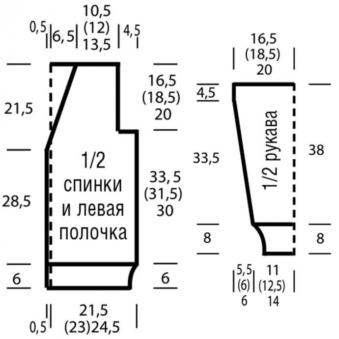 Вяжем сочную кофточку спицами Вяжем сочную кофточку спицами