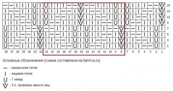 Ажурный топ спицами Ажурный топ спицами