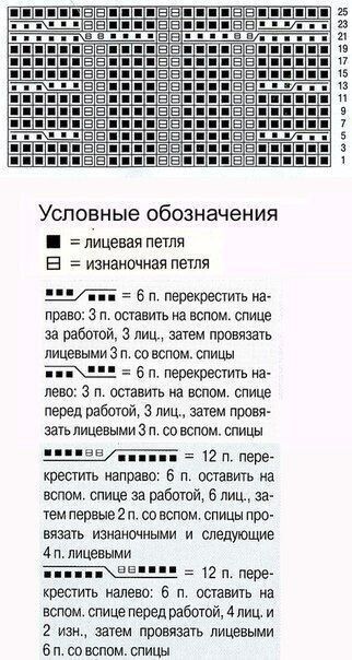 Узор спицами Узор спицами