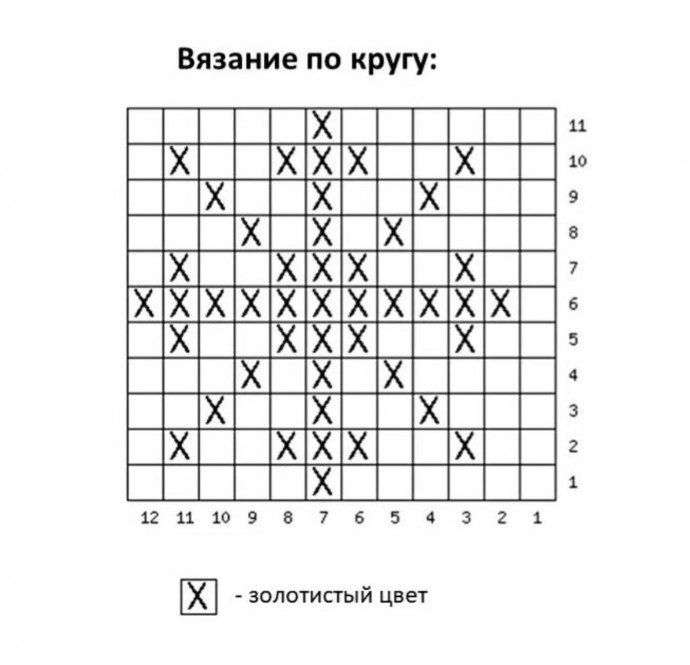 Жаккард спицами Жаккард спицами