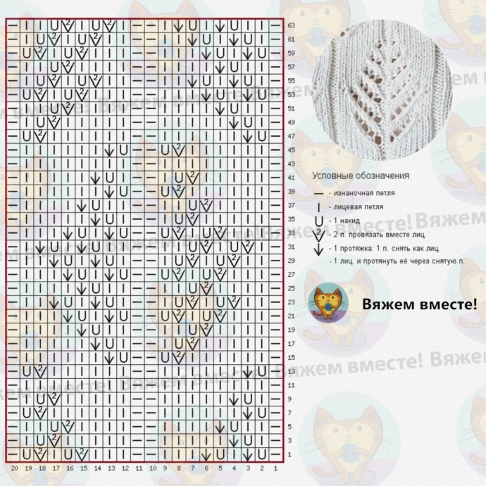 Ажурный джемпер спицами Ажурный джемпер спицами