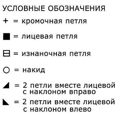 Узор спицами Узор спицами