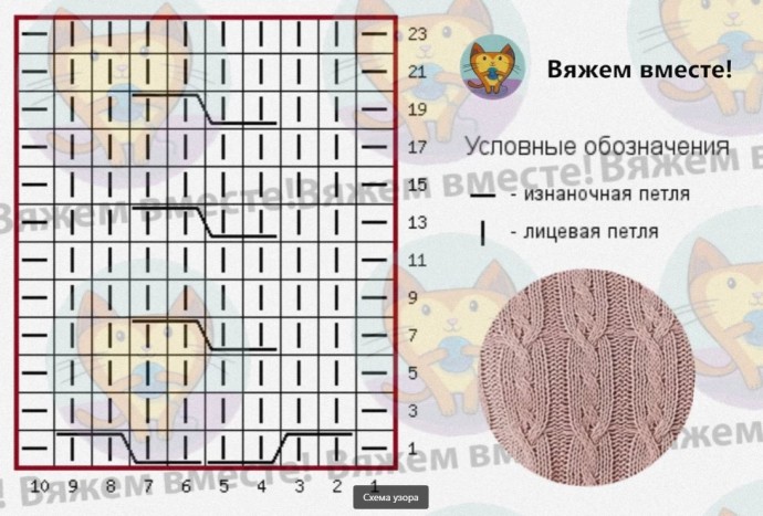 Джемпер в пудровом оттенке спицами Джемпер в пудровом оттенке спицами