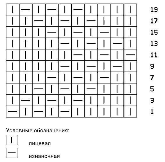 Интересный узор спицами Интересный узор спицами