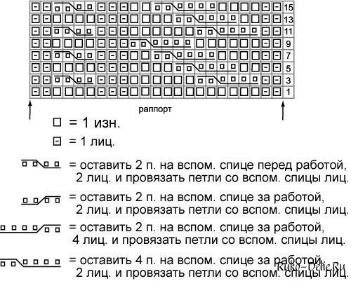 Платье спицами Платье спицами