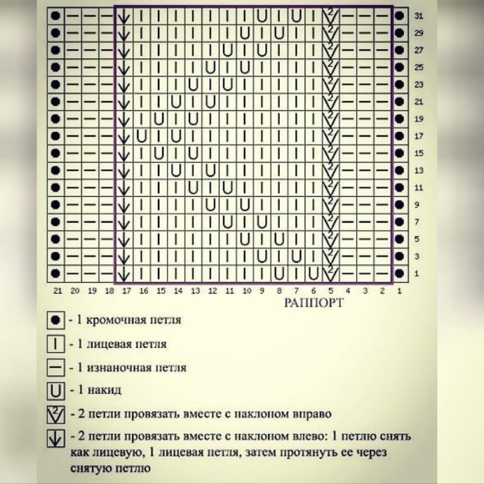 Интересный узор спицами Интересный узор спицами