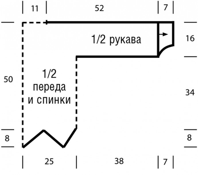 Энтрелак - что это и как его вязать?