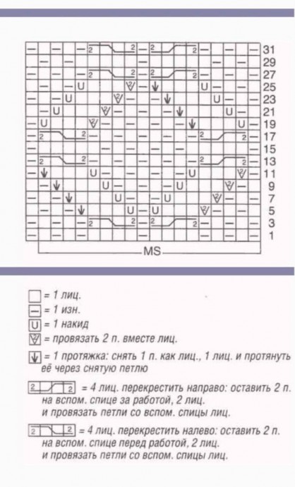 Красивая шапочка спицами Красивая шапочка спицами
