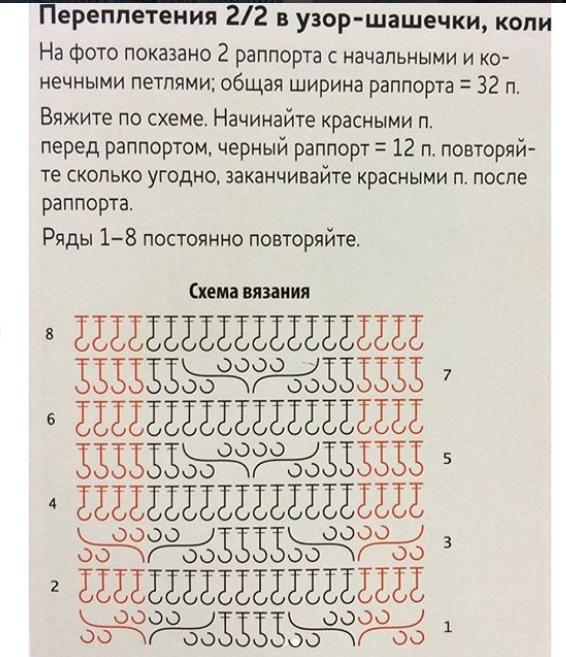 Красивый узор спицами Красивый узор спицами