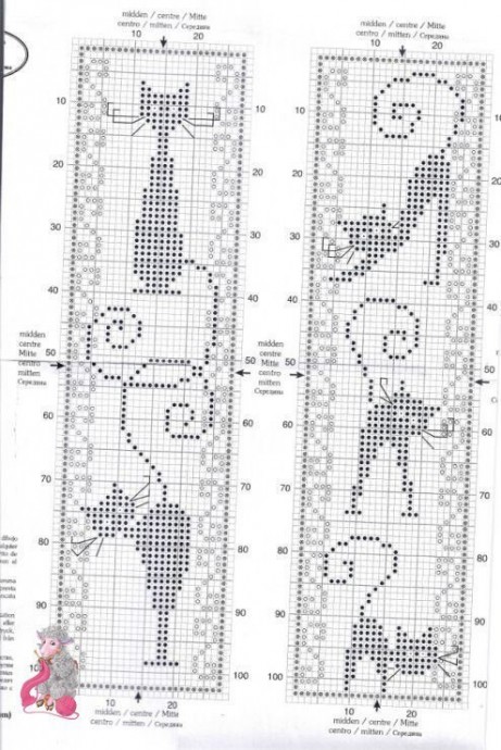 Узор с котиками, сохраняем в копилку!
