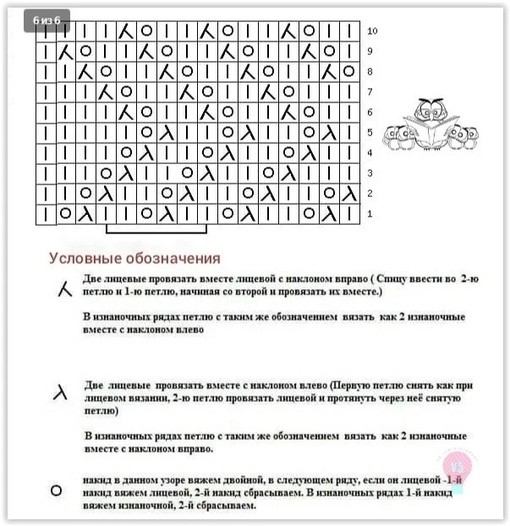Топ спицами Топ спицами