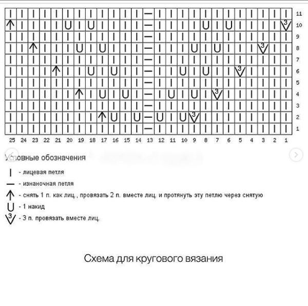 Шапочка бини из пуха норки