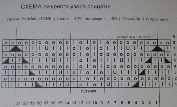 Красивый узор спицами Красивый узор спицами