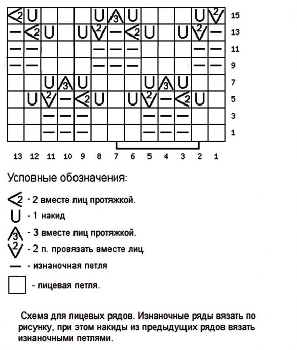 Красивый узор спицами