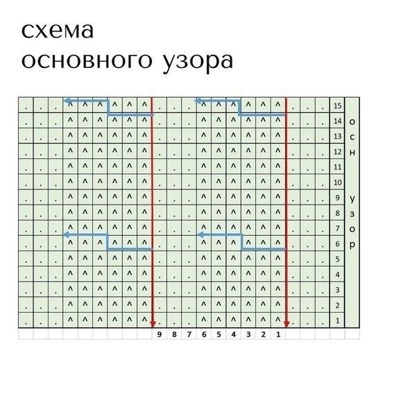 Симпатичная шапка спицами