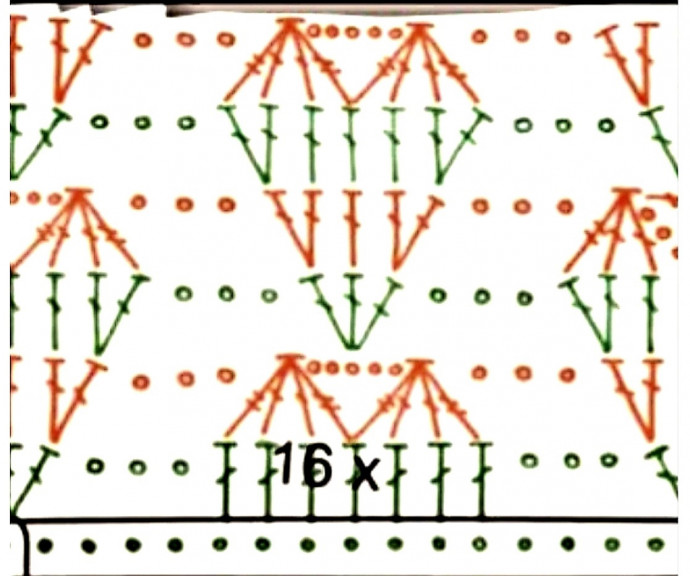 Узор крючком
