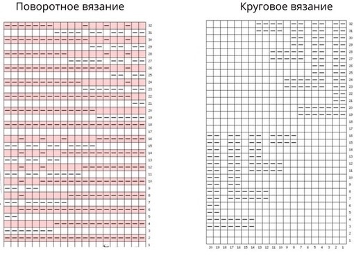 Простой теневой узор