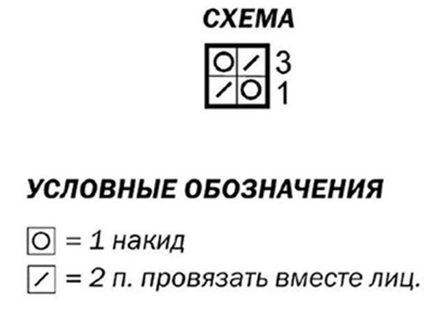 Комплект для малышки спицами: туника, штанишки и пинетки Комплект для малышки спицами: туника, штанишки и пинетки