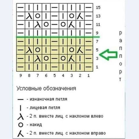 Детский кардиган спицами Детский кардиган спицами