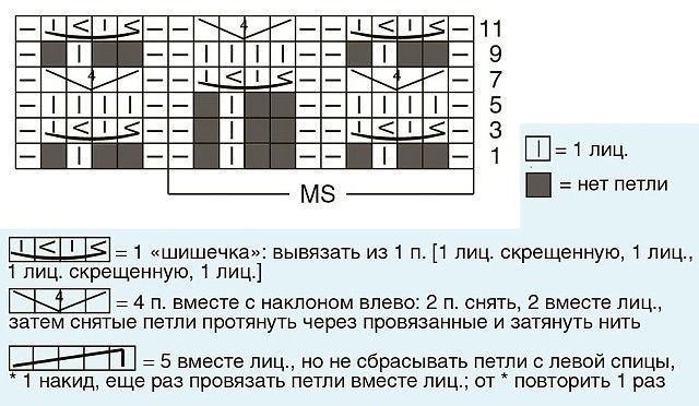 Узор «Барашки» Узор «Барашки»