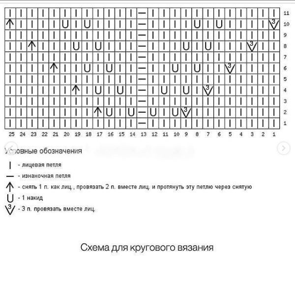 Шапочка бини из пуха норки Шапочка бини из пуха норки
