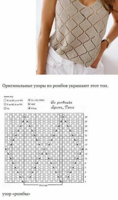 Летний топ спицами Летний топ спицами