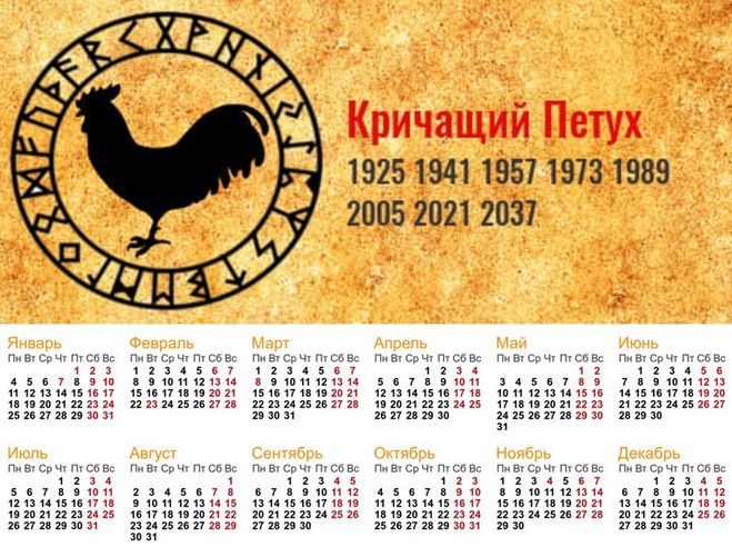 Символ наступающего года - Кричащий Петух (славянский тотемный календарь) Символ наступающего года - Кричащий Петух (славянский тотемный календарь)