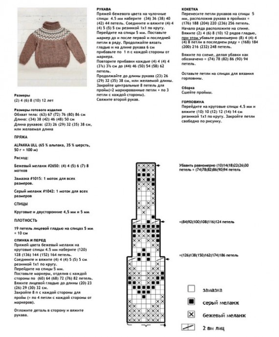 Детский свитер с круглой кокеткой Askegenser Детский свитер с круглой кокеткой Askegenser
